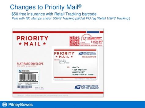 us priority mail USPS Tracking